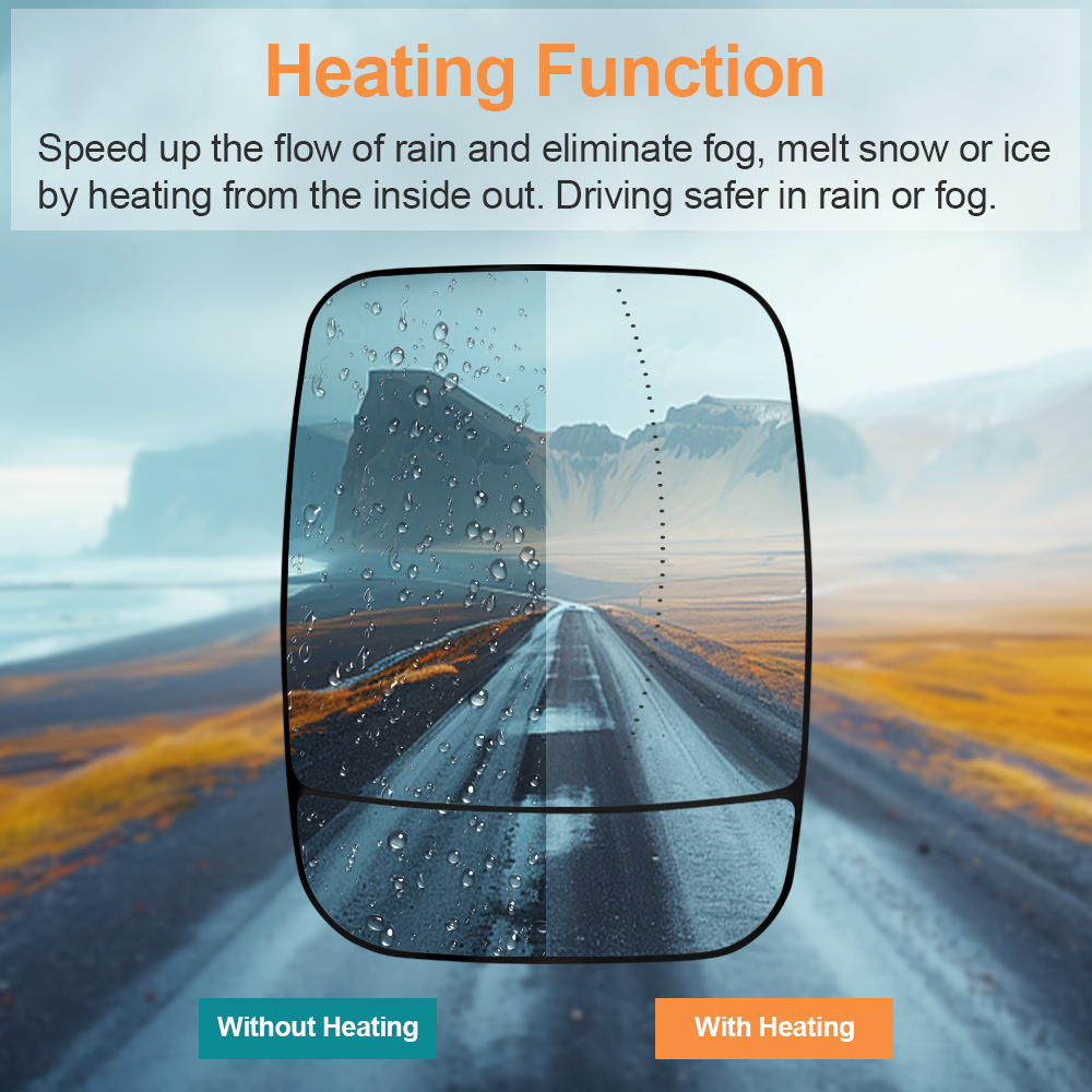 Wing Mirror Glass Heated Side for Renault Trafic Vauxhall Vivaro B 2014-2019 Nissan NV300 Fiat Talento 2016-2019 963666705R 963651588R