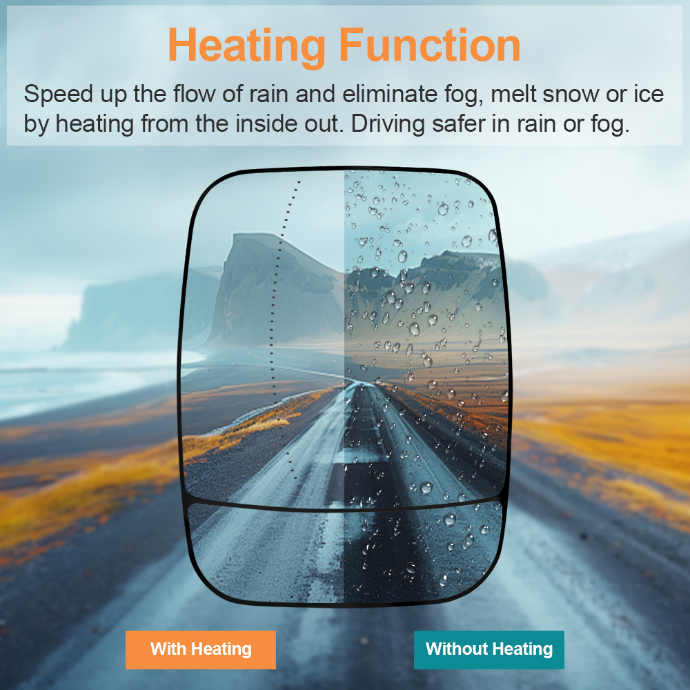 Wing Mirror Glass Heated Side for Renault Trafic Vauxhall Vivaro B 2014-2019 Nissan NV300 Fiat Talento 2016-2019 963666705R 963651588R