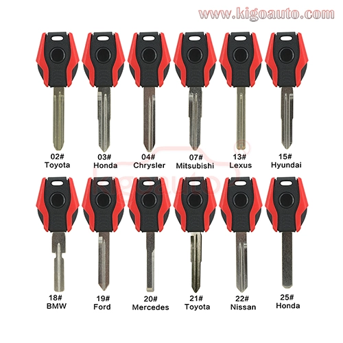 KEYDIY Universal transponder key blank