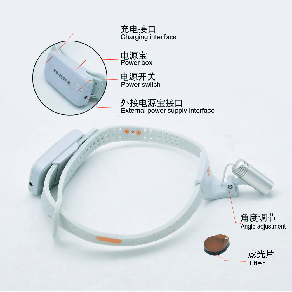 Headband Cordless LED dental surgical light CKD203AY-8