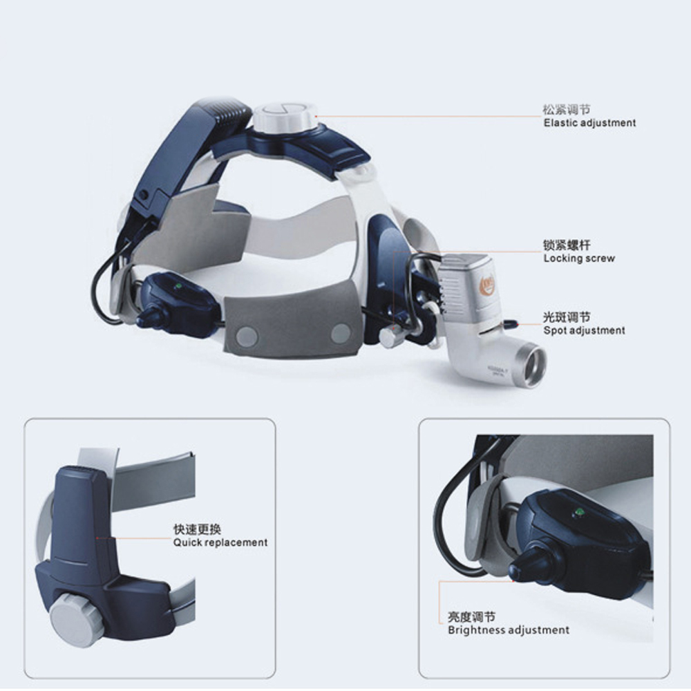 Headband Surgical LED light Medical Lamps CKD205AY-2  5W  (cordless)    2 pieces  battery