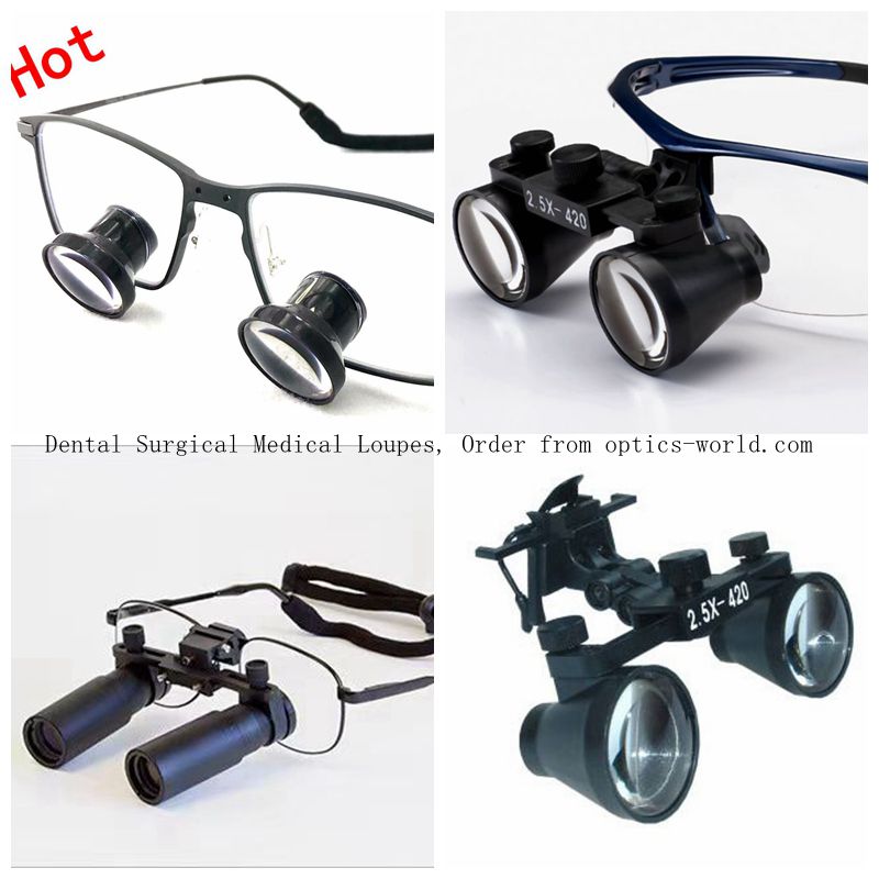 HexoLoupe™ Dental Surgery Loupe Helmet Set - Hexo Care International