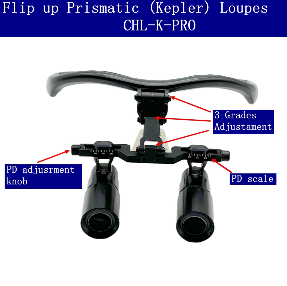 Careoptik Flip Up  Prismatic (Kepler) Dental Surgical Loupes 4.0X 5.0X 6.0X With  Sporty Frames (Without lens)