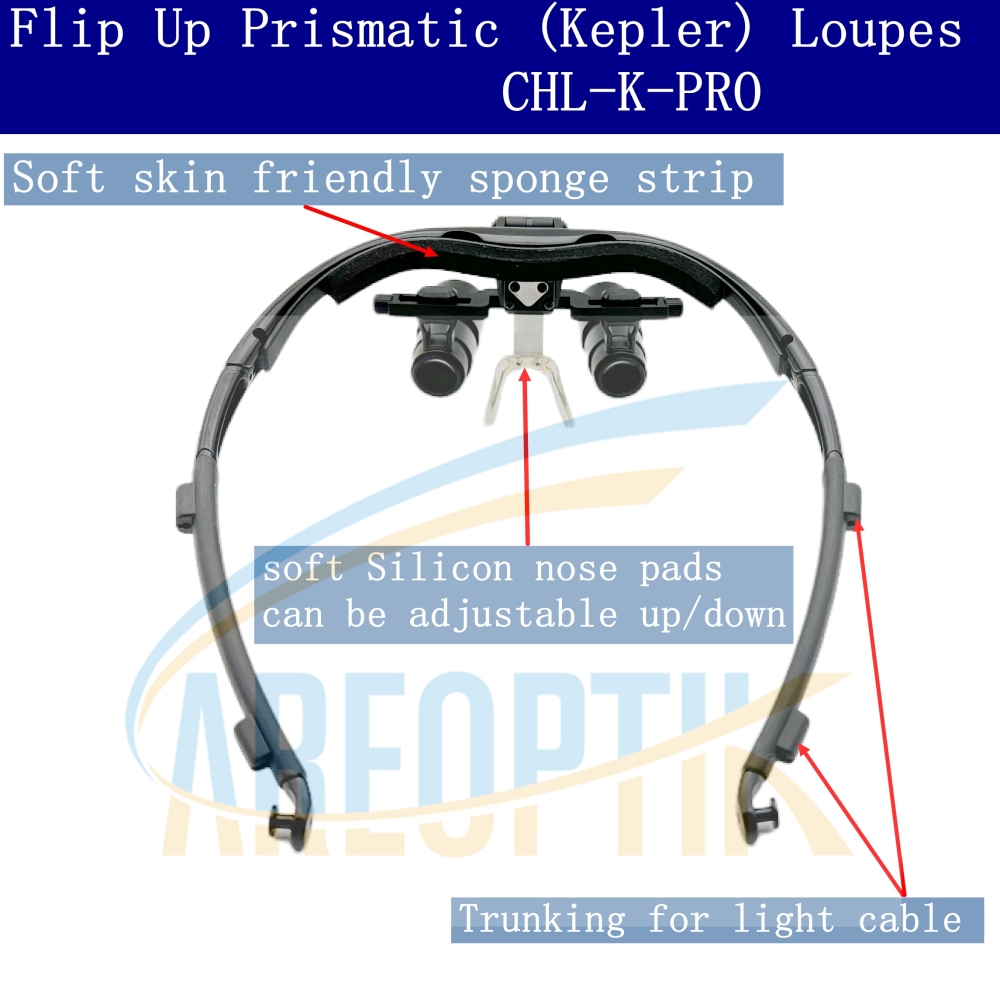 Careoptik Flip Up  Prismatic (Kepler) Dental Surgical Loupes 4.0X 5.0X 6.0X With  Sporty Frames (Without lens)