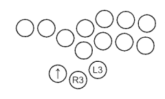 D