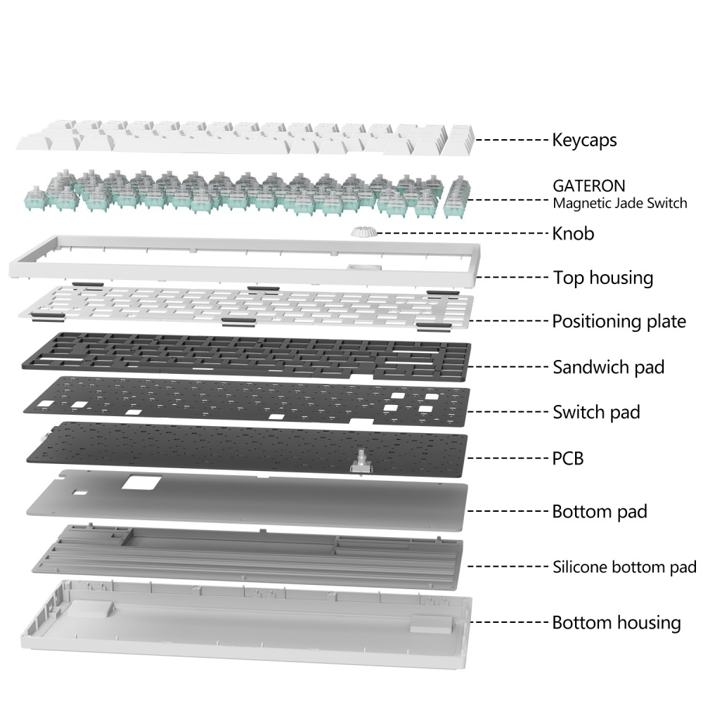 Sikakeyb Castle Ck75 US 83 Key 75% Magnetic Keyboard