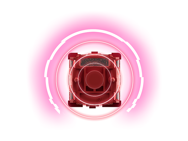 Gateron Magnetic Jade Ruby Switch Set: Limited Edition for