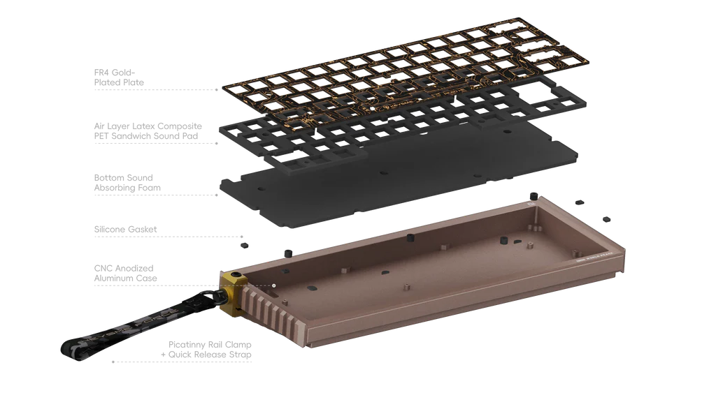 CNC Aluminum Keyboard Case - Modular Build & Sound Kit | GATERON