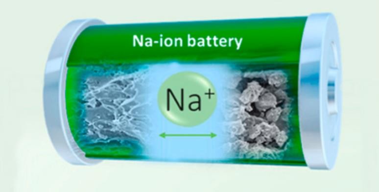 The characteristics of sodium-salt batteries compared to lithium-ion batteries