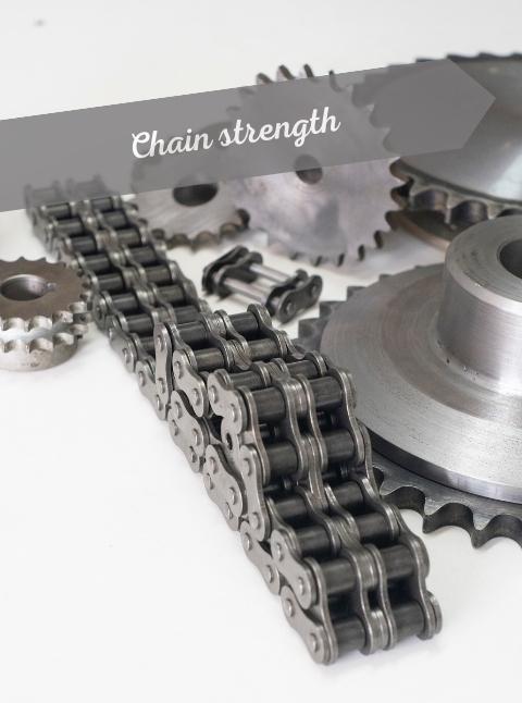 Chain strength