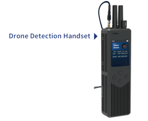 2.4G Wearable Anti-Drone anti drone detector system Portable 5.8ghz anti drone detector with Directional Antenna