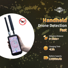 TTSKL03 Handheld Drone Detection and Positioning Equipment