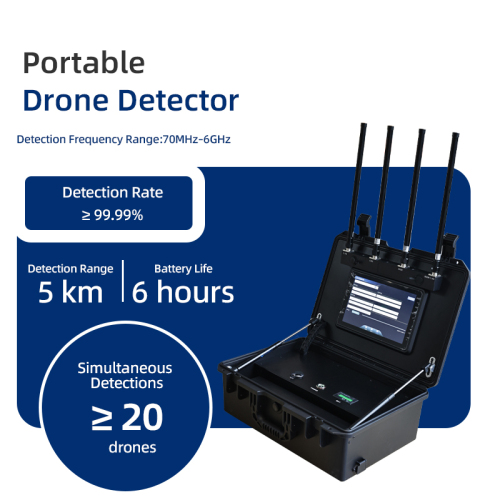 TTSKC05 Portable Drone Detector Sniffer UAV Model, Pilot Location