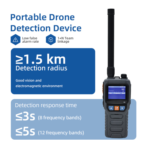 70MHz-6.2GHz 1.5KM Radius Handheld Drone Detector for DJI Autel Hubsan FPV with Spectrum Feature Identification 1.5km Drone Detection System for Anti Drone