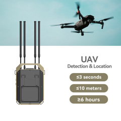 12km Long-Range Drone Detection & Decryption System | Backpack, Fixed & Vehicle Mounted Solution for Concert Security