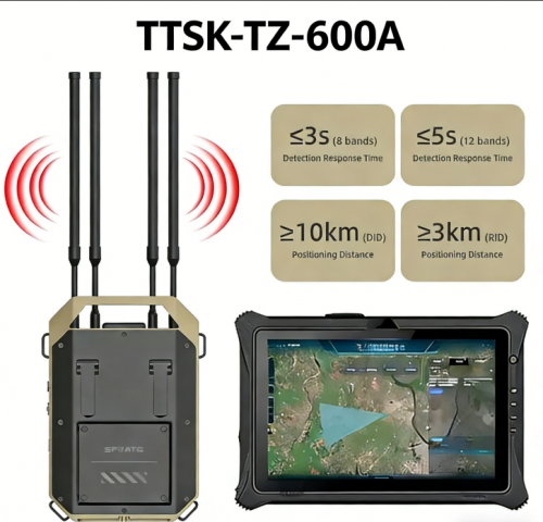12km Long-Range Drone Detection &amp; Decryption System | Backpack, Fixed &amp; Vehicle Mounted Solution for Concert Security