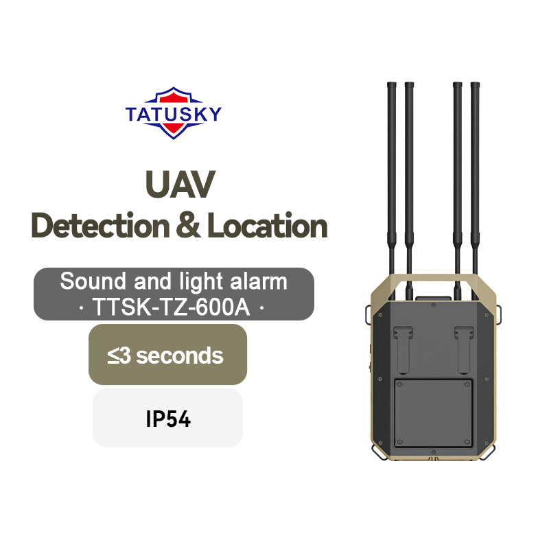 Full-Band 70MHz–6.2GHz Anti-Drone System | Portable Drone Detector for Backpack, Fixed & Vehicle Deployment
