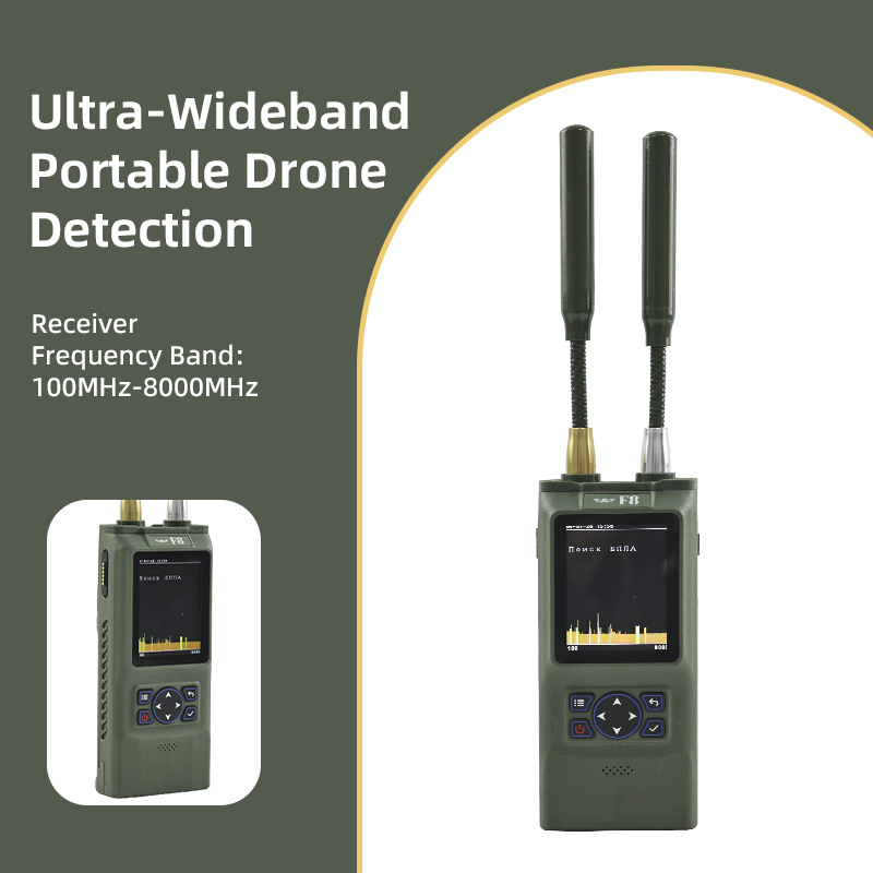 Ultra Wideband Drone Detection System 100MHz–8GHz FPV Video Intercept Direction Finding Countermeasure Ready