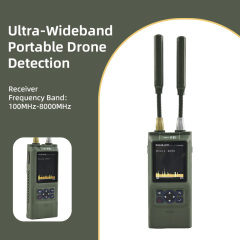 Ultra Wideband Drone Detection System 100MHz–8GHz FPV Video Intercept Direction Finding Countermeasure Ready