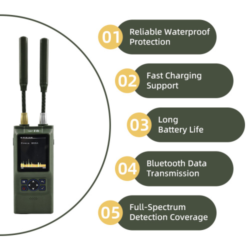 Portable UAV Drone Detector 100MHz–8GHz FPV &amp; OFDM Video Detection with Direction Finding and Jamming Linkage