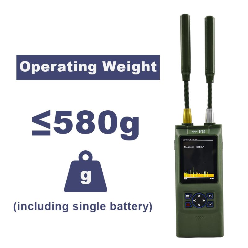 100MHz–8GHz Ultra-Wideband Portable Handheld Drone Detection System |1KM Range Detectiion for Anti Drone System