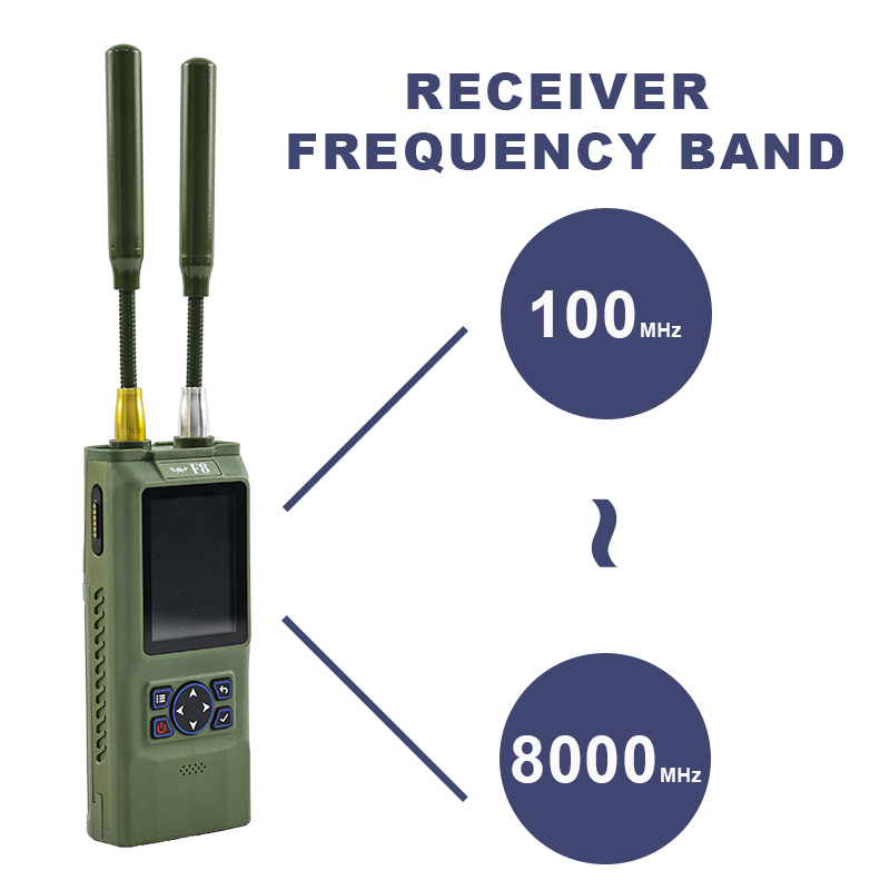 TTSKW08 Drone Detector 100MHz–8GHz Full Band Support with Directional Antenna Up To 1km For DJI And Autel