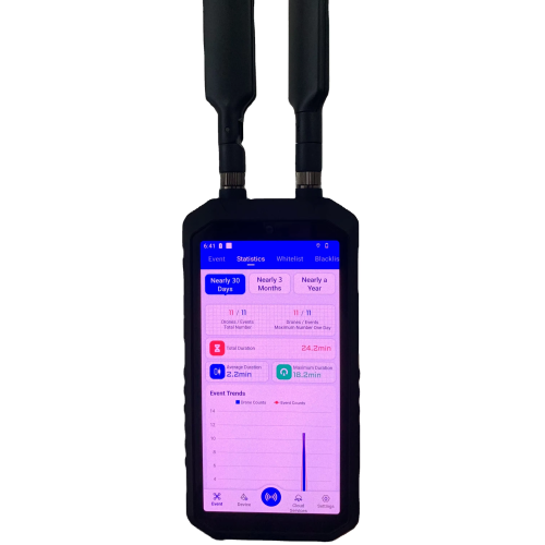 0–3km Passive Handheld Drone Detector Detection Device with Precise SN, Geo-Location & Trajectory Tracking | 100–6000MHz Full-Band Drone Monitoring System