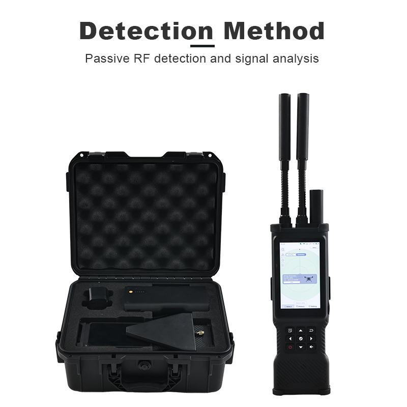 70MHz–6GHz Portable Full-Band Drone Detection Device with Remote ID Decoding, Industrial UAV Identification, FPV Video Stream Analysis and Real-Time GPS Mapping