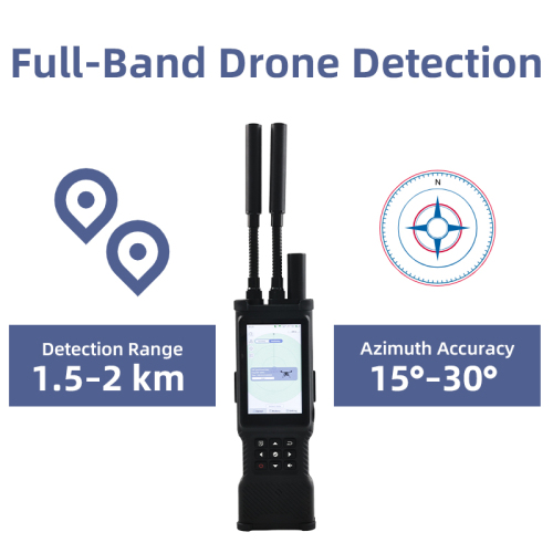 Handheld drone detector 1~3KM tatusky anti drone wearable drone detector TTSKL01 drone defense system