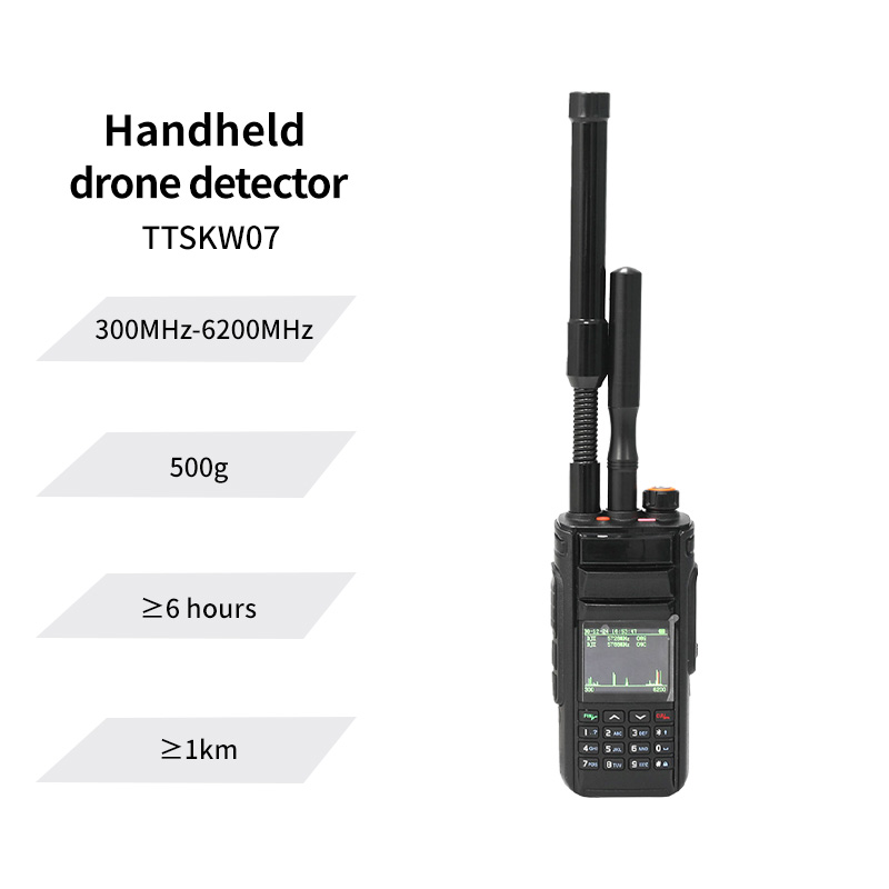 Portable RF Drone Detection Device for DJI FPV and DIY Drones Supporting OFDM and Analog Image Transmission 300MHz-6200MHz Frequency Range with High Sensitivity and Real Time Spectrum Monitoring