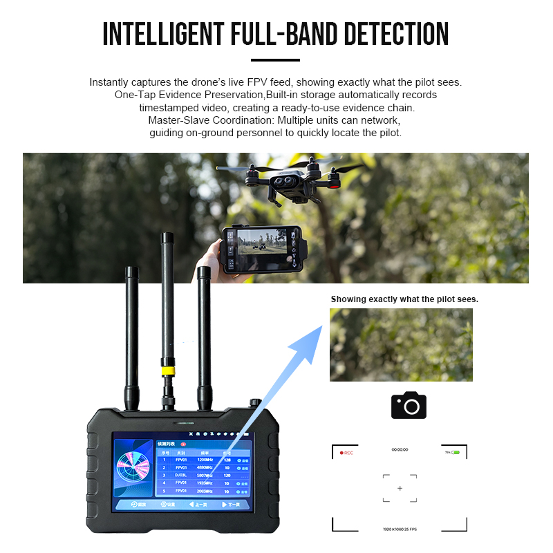 Drone detector for 70-6.2GHZ 70-6200mhz handheld drone detector for portable use anti drone system for drone security for soldier use for special field