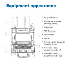 Tactical Drone Defense Equipment 100-6000MHz Portable Detector Pilot & Drone Identification & Positioning Blacklist/Whitelist 5km Range for Border Patrol