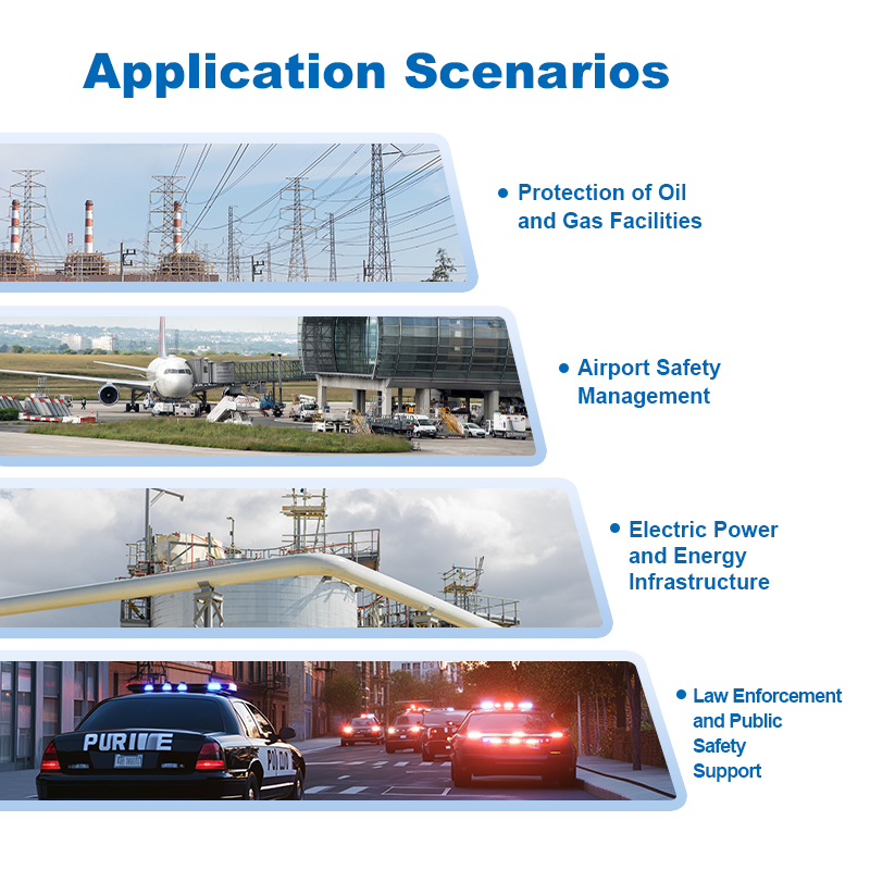 Tactical Drone Defense Equipment 100-6000MHz Portable Detector Pilot & Drone Identification & Positioning Blacklist/Whitelist 5km Range for Border Patrol