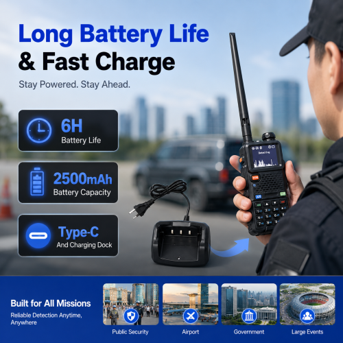 Professional Handheld UAV Detector Passive Drone Detection System for DJI Autel FPV Drones with Sound Light Vibration Warning Function