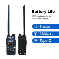 Handheld Drone Detection Equipment Long Range UAV Signal Detector 1.5km Detection for DJI Autel FPV Drone Detection and Security Patrol