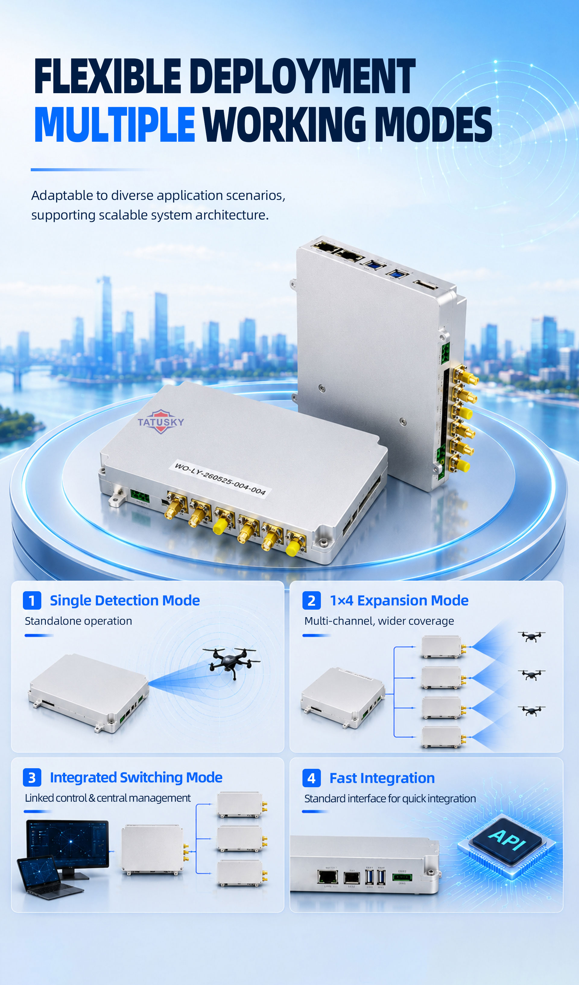 100MHz-6000MHz Passive Drone Detection Module with Built-in Computing Unit, 70MHz-6GHz Wide Band Coverage, Accurate Fingerprint ID Identification for DJI, AUTEL, DIY Drones