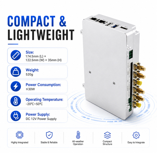 100MHz-6000MHz Passive Drone Detection Module with Built-in Computing Unit, 70MHz-6GHz Wide Band Coverage, Accurate Fingerprint ID Identification for DJI, AUTEL, DIY Drones