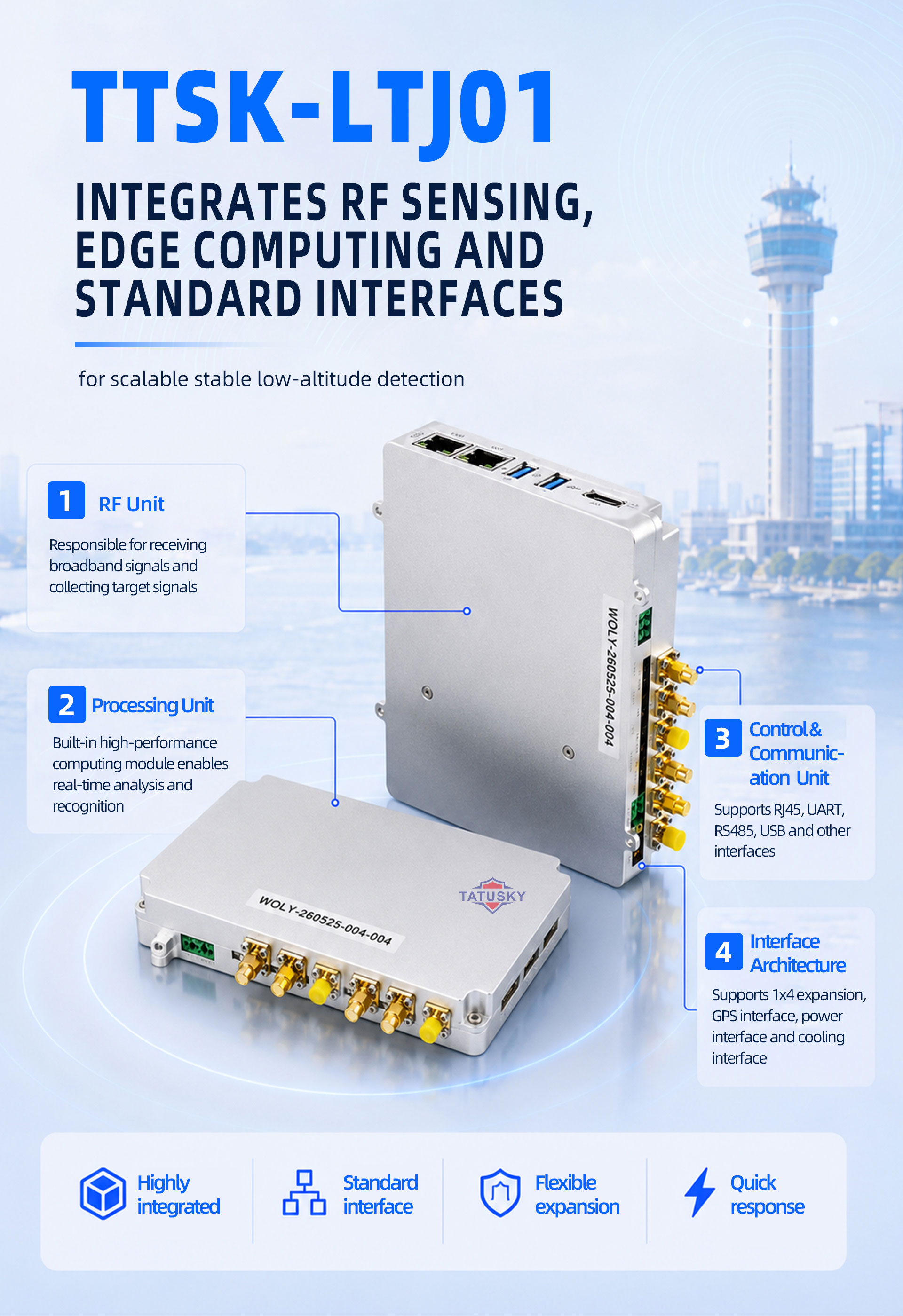 100MHz-6000MHz Passive Drone Detection Module with Built-in Computing Unit, 70MHz-6GHz Wide Band Coverage, Accurate Fingerprint ID Identification for DJI, AUTEL, DIY Drones