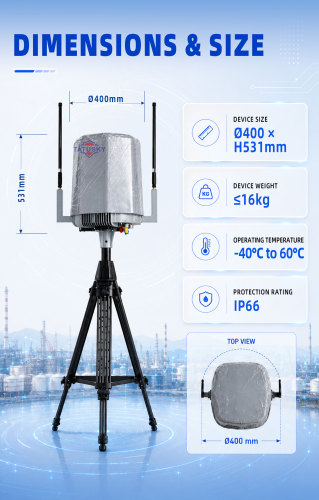 DGA1-01 10KM 70MHz-6GHZ Fixed Drone Detection and Remote ID Monitoring System