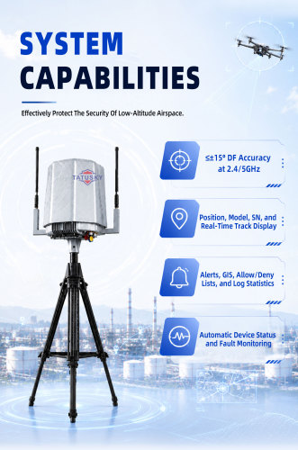 DGA1-01 10KM 70MHz-6GHZ Fixed Drone Detection and Remote ID Monitoring System