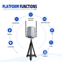 DGA1-01 10KM 70MHz-6GHZ Fixed Drone Detection and Remote ID Monitoring System