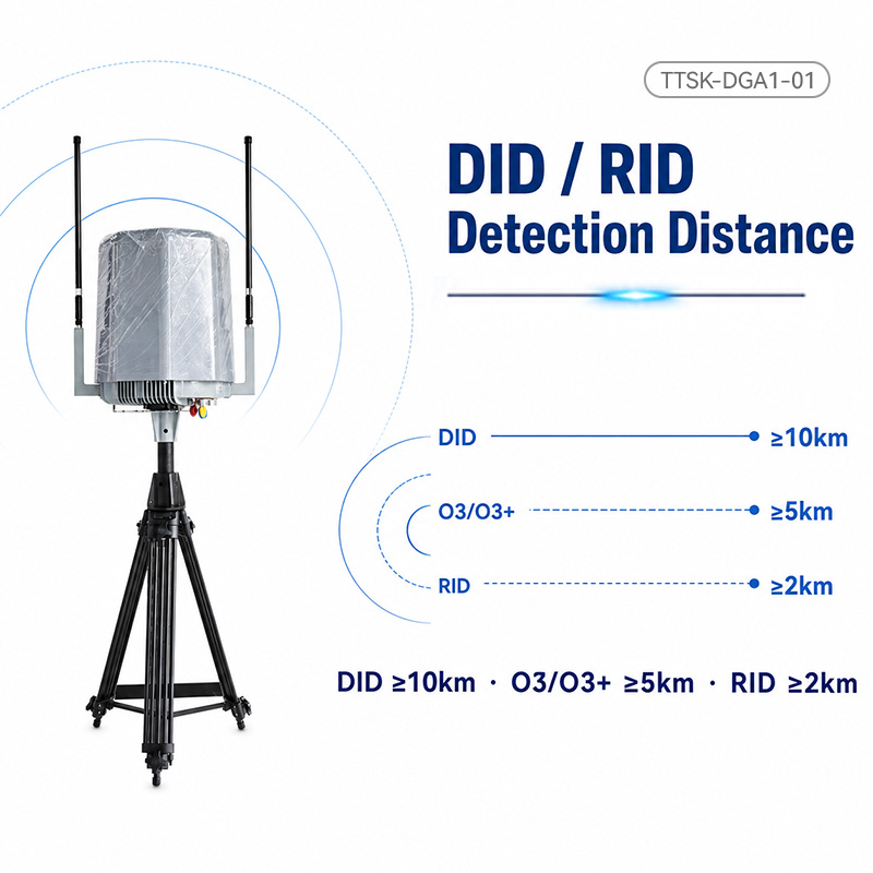 DGA1-01 10KM 70MHz-6GHZ Fixed Drone Detection and Remote ID Monitoring System