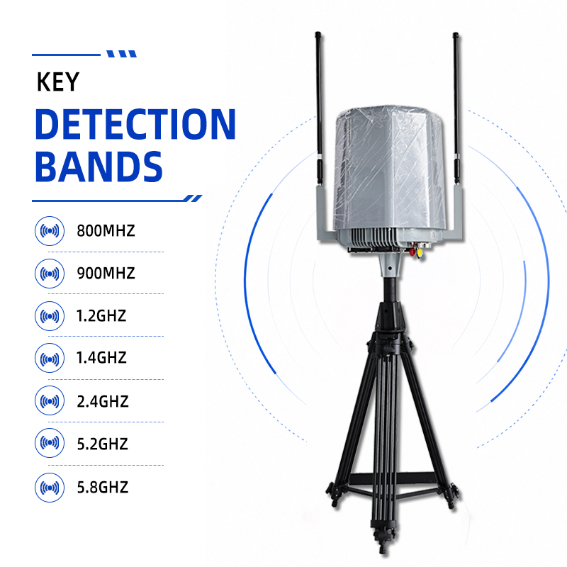 DGA1-01 10KM 70MHz-6GHZ Fixed Drone Detection and Remote ID Monitoring System