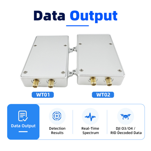 70-6000MHz Passive RF Drone Detection Decode Module Detect Identify for Complete Counter Drone System