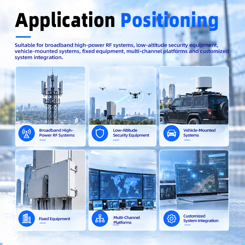 70-6000MHz Drone Detection Decode Module Spectrum Output Drone Signal Identification for Counter Drone System Development