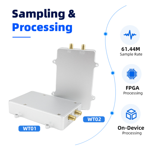 70-6000MHz Passive RF Drone Detection Decode Module Detect Identify for Complete Counter Drone System