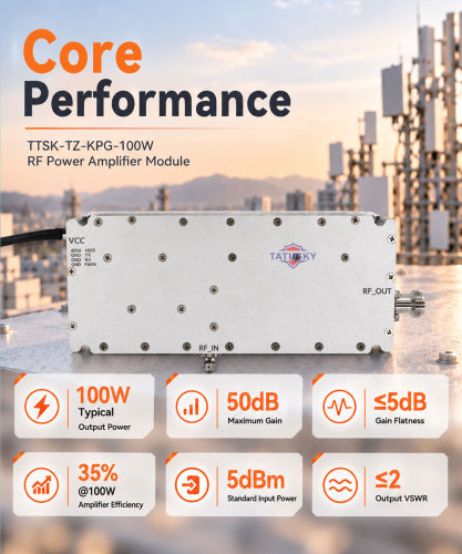 Energy-efficient 100W Amplifier Module with an Ultra-wide Frequency Band, Optimized for Applications From 300 MHz to 2700 MHz