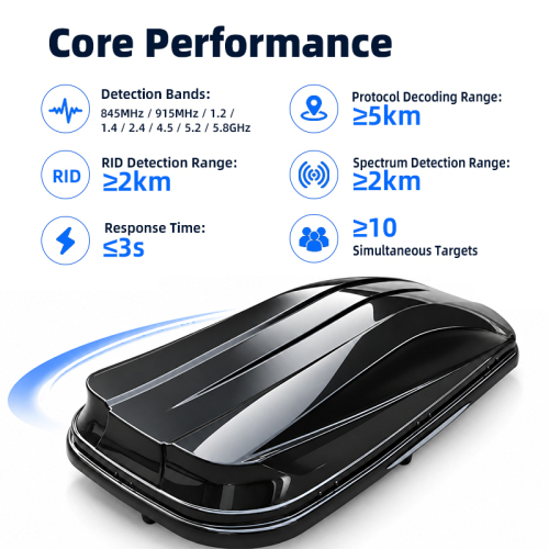 Tatusky DV01 Vehicle-mounted Drone Detection System with Spectrum Detection, RID, Protocol Decoding, Drone and Pilot Positioning, Mobile Monitoring for Anti Drone System