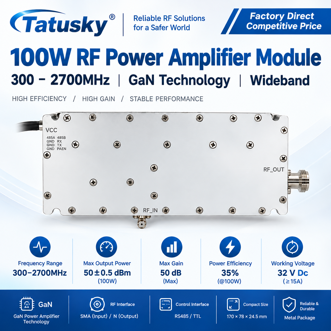 Energy-efficient 100W Amplifier Module with an Ultra-wide Frequency Band, Optimized for Applications From 300 MHz to 2700 MHz