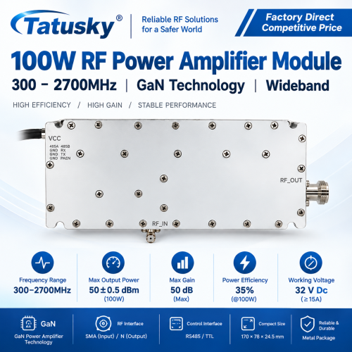 Energy-efficient 100W Amplifier Module with an Ultra-wide Frequency Band, Optimized for Applications From 300 MHz to 2700 MHz